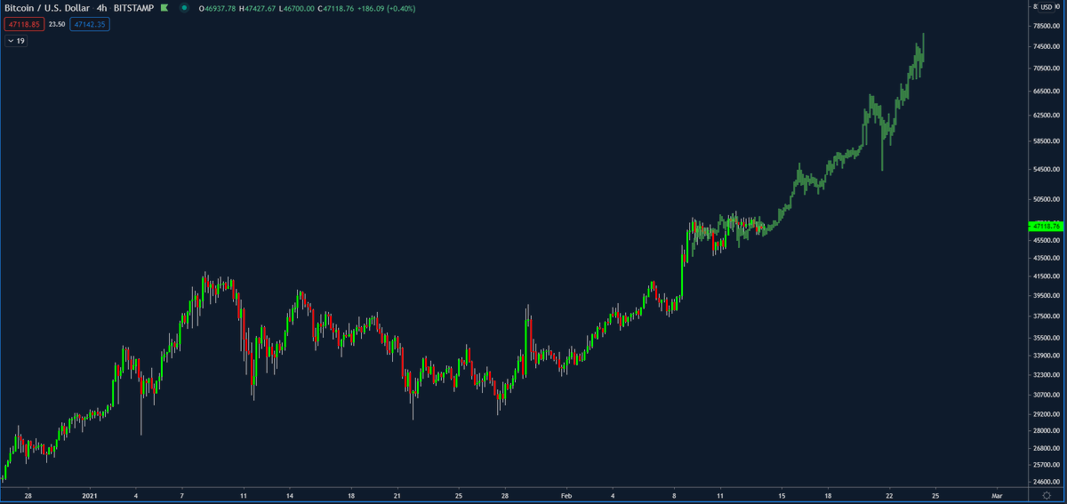 filbfilb tweet media