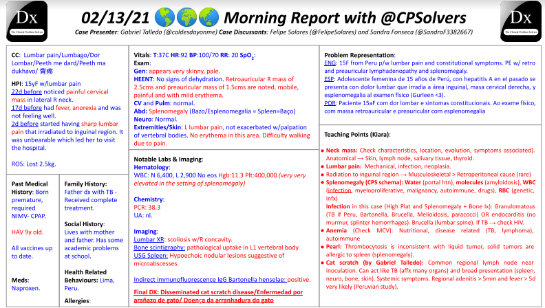 10/Take- home message: Never forget to include in your differential diagnosis cat scratch disease in a patient with regional adenitis and FUO or weight loss!Have a nice day :)