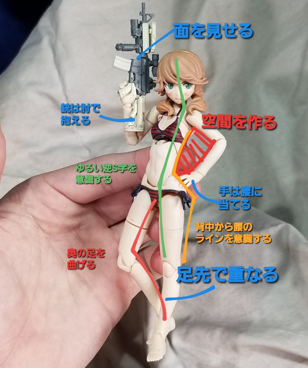 とりポージングまとめ 私家版 41ページ目 Togetter