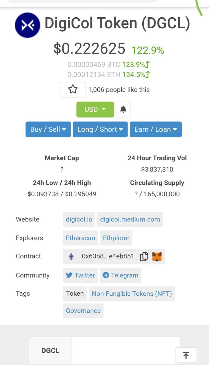 Anyways.. if you scrolled all the way till here then.. enough hide and seek..The project i am talking about is  $dgcl current sitting at 4 million mc approximately at $0.23 Geko: https://www.coingecko.com/en/coins/digicol-tokenUni:  https://info.uniswap.org/token/0x63b8b7d4a3efd0735c4bffbd95b332a55e4eb851