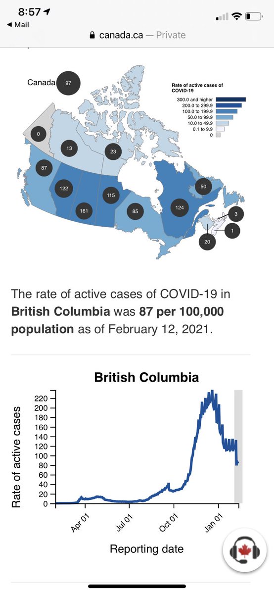 3. Here’s the map. Toggle “active cases” rate per 100,000 people. If you put your mouse over any province, you’ll see the number over time. Here’s B.C. No vaccines. Cases falling like a stone.