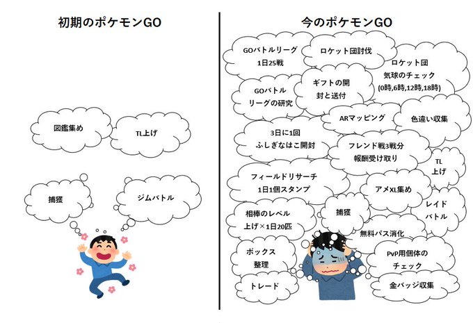 かなたかさん の最近のツイート 2 Whotwi グラフィカルtwitter分析 かなたかさん の最近のツイート 2 Whotwi グラフィカルtwitter分析