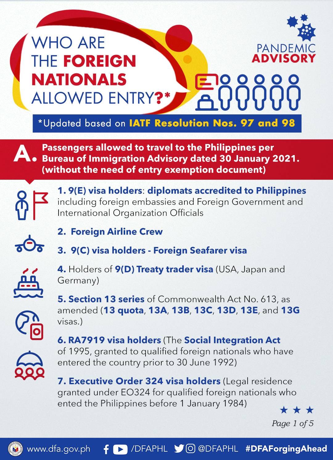 DFA Philippines 🇵🇭 on X: &ldquo;‼️READ UP PLEASE‼️ Expanded list of 