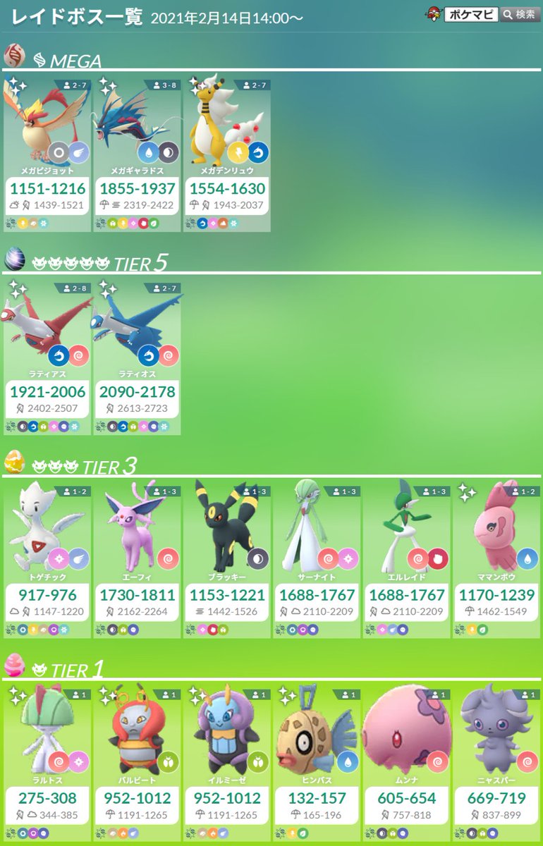 ポケモンgo攻略情報 ポケマピ バレンタインデー21開催に伴ってレイドボスが変更されます ママンボウは色違いの可能性があります 変更後のレイドボスは日本時間2 14 日 昼14時以降に登場します 星5レイドまとめ T Co Ax5dbsbuxd ポケモンgo攻略情報 ポケマピ バレンタインデー21開催に伴ってレイドボスが変更されます ママンボウは色違いの可能性があります 変更後のレイドボスは日本時間2 14 日 昼14時以降に登場します 星5レイドまとめ T Co Ax5dbsbuxd