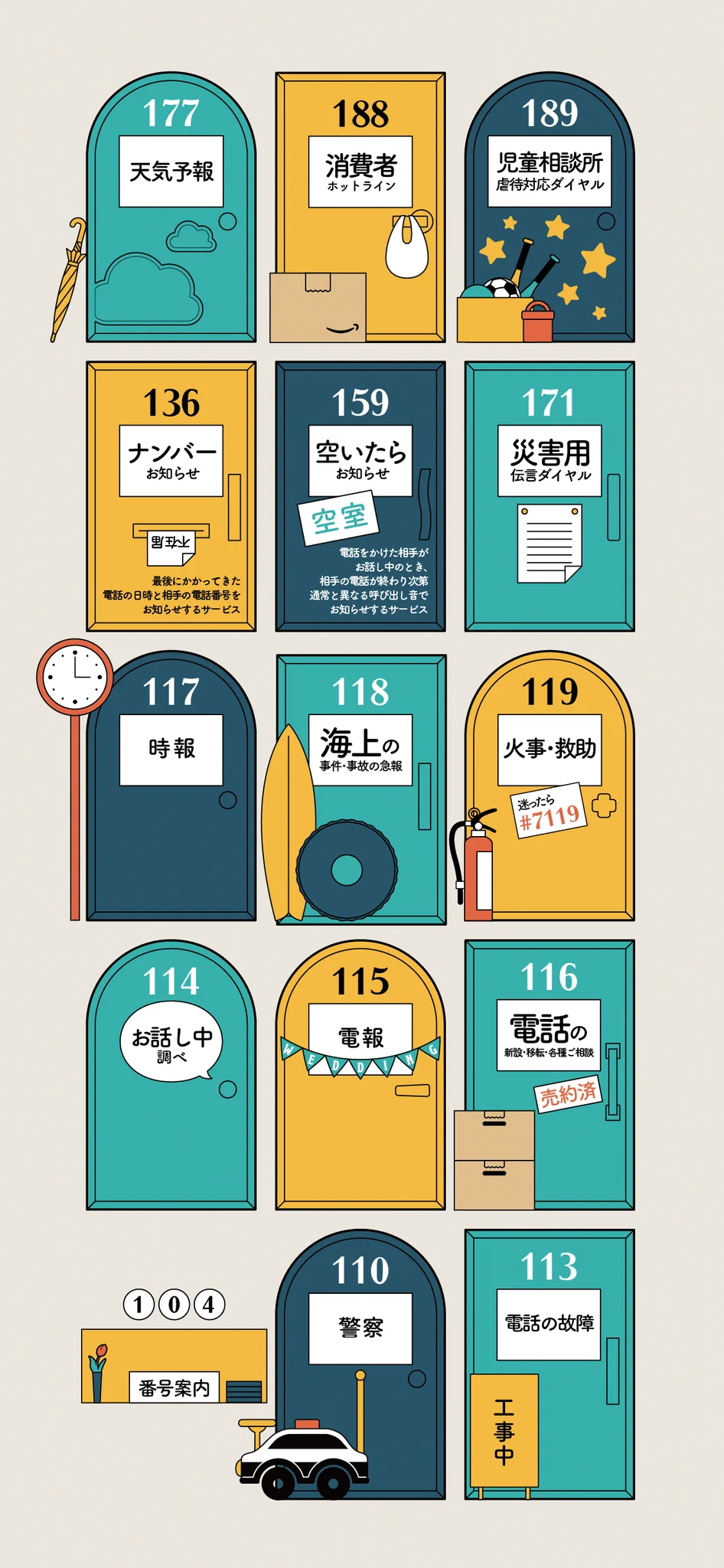 絵の雰囲気が凄く可愛い!眺めているだけで楽しい3桁の電話番号たち!