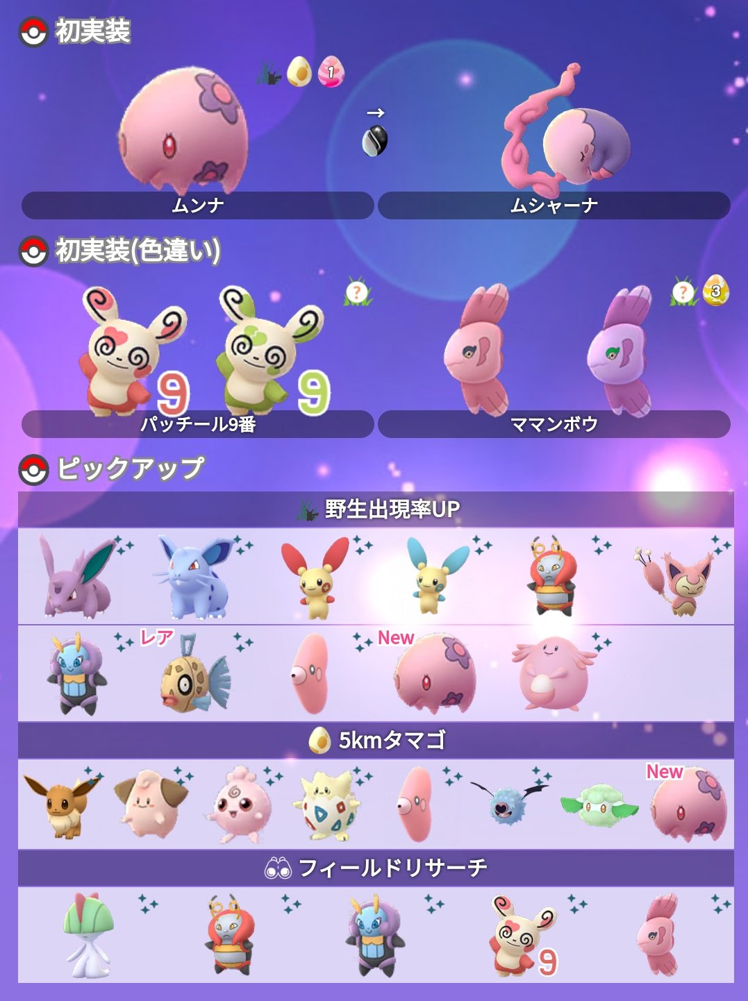 ヘッポコ丸 ポケモンgo Heppokomaru0722 Twitter