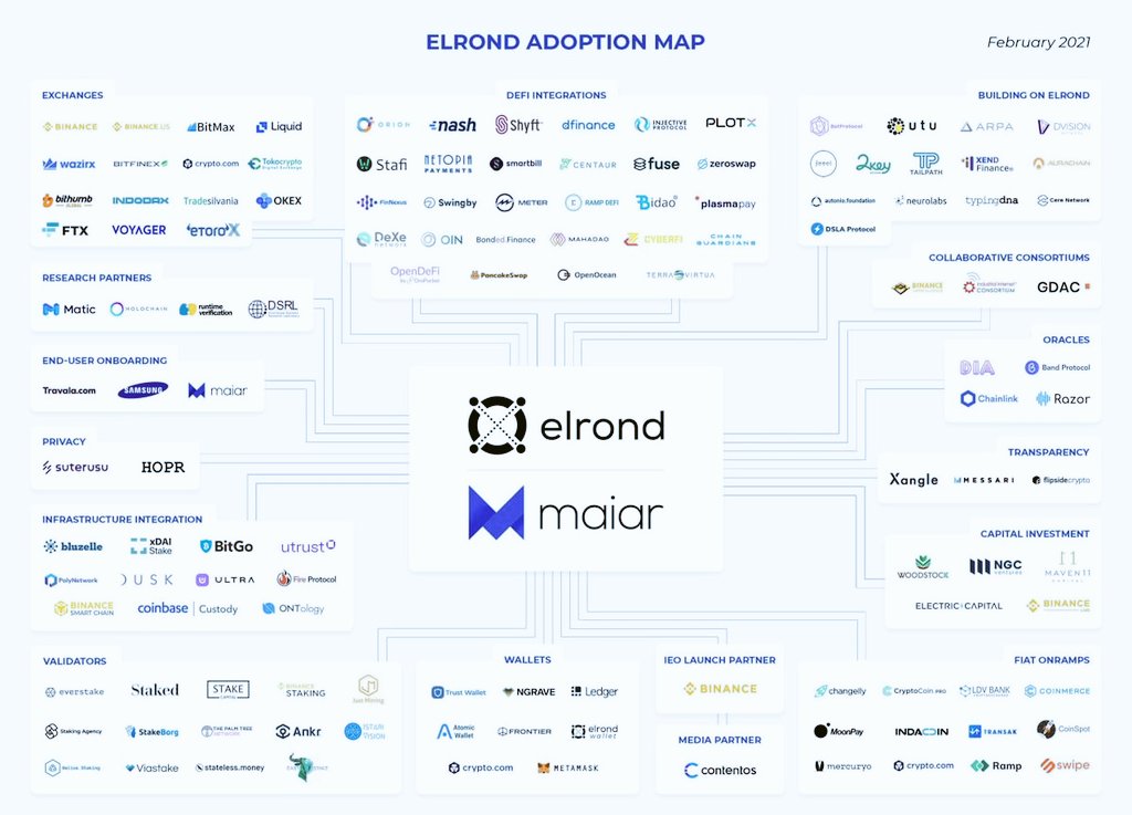Binance On Twitter Six Charts At Once Which Coins Are You Watching Https T Co 5htkjlivwm Https T Co Xst02ohlnn Twitter Binance On Twitter Six Charts At Once Which Coins Are You Watching Https T Co 5htkjlivwm Https T Co Xst02ohlnn Twitter
