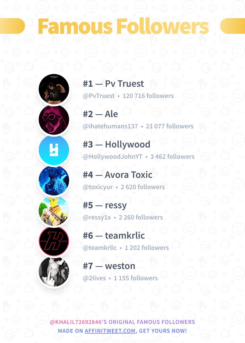 VenZ77_'s tweet photo. ✨ Famous Followers

🥇 PvTruest
🥈 ihatehumans137
🥉 HollywoodJohnYT
🏅 toxicyur
🏅 ressy1x
🏅 teamkrlic
🏅 2Iives

➡️ https://t.co/6BOUHnPiDb https://t.co/kqMT8JQv27