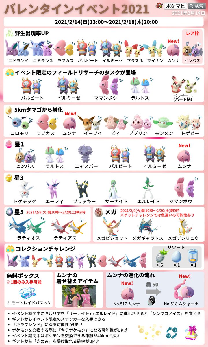 ポケモンgo攻略情報 ポケマピ V Twitter 色違いママンボウ出現状況調査 今回のバレンタインイベント開催中の遭遇状況を ぜひ教えてください 対象 21 2 14 日 13時 2 18 木 時 色違いのママンボウは ポケモンgoの世界に初登場です 調査詳細 集計状況は ポケモンgo攻略情報 ポケマピ V Twitter 色違いママンボウ出現状況調査 今回のバレンタインイベント開催中の遭遇状況を ぜひ教えてください 対象 21 2 14 日 13時 2 18 木 時 色違いのママンボウは ポケモンgoの世界に初登場です 調査詳細 集計状況は