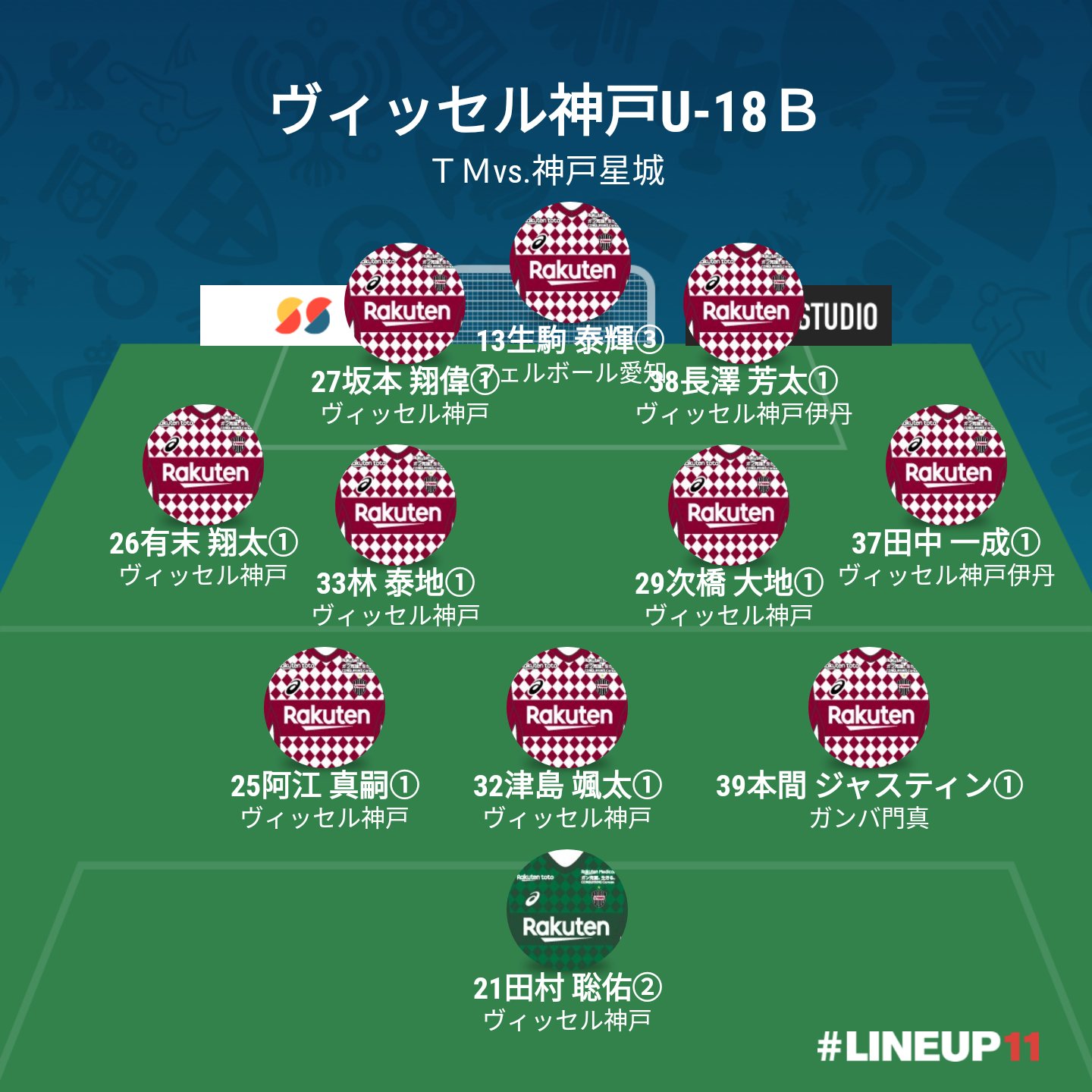ゆきのぶ 絶対j1残留 トレーニングマッチ ヴィッセル神戸u 18bvs 神戸星城高校 ヴィッセル神戸u 18b フォーメーション T Co Jllsm6ij Twitter ゆきのぶ 絶対j1残留 トレーニングマッチ ヴィッセル神戸u 18bvs 神戸星城高校 ヴィッセル神戸u 18b フォーメーション T Co Jllsm6ij Twitter