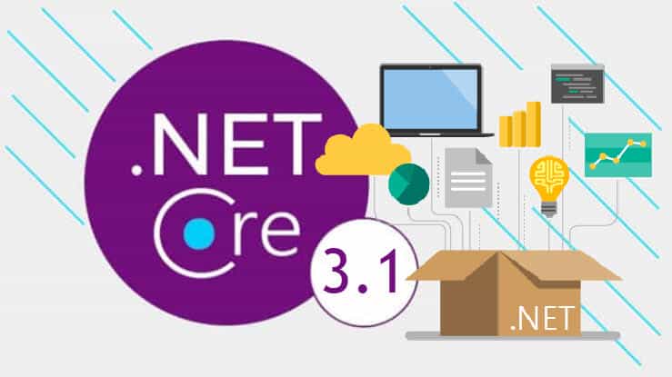 C net ru. .Net Core. Asp net Core. .Net и .net Core. Net Core 3.1.