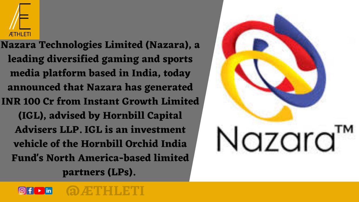 AethletiSports's tweet photo. Nazara Technologies generated INR 100 Cr funding through Hornbill Capital.
#sportsbusiness #sportstechnology #gamingcommunity #gaming_news #Instantgrowth #investment #INDvsENG https://t.co/77F7OjX19w