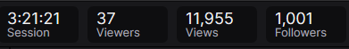 wigbill98's tweet photo. What a night,  Hit 1000 Followers tonight!  I am absolutely buzzing right now!  This community is amazing!  Can't thank each and everyone of you enough!  Planning on doing something special for hitting this goal!  Thank you!  

#twitch #streamer #scubasquad #feelsgood https://t.co/SgdJV1zlyu