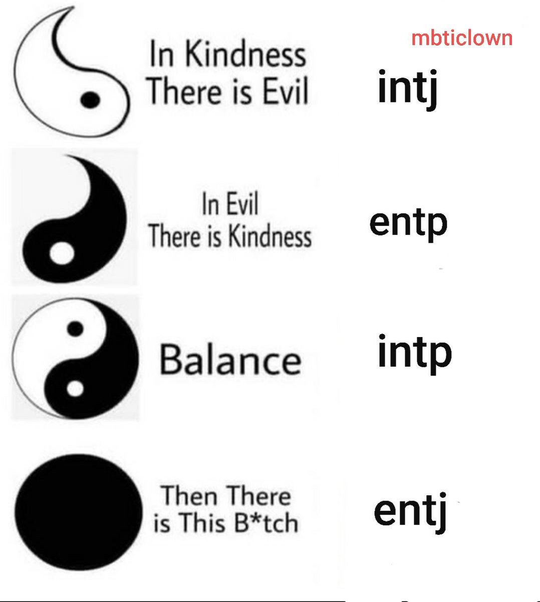 Mbti Memes Intj Entp Intp Entj Mbti Memes 16personalities Credit S U Sadecegaripbiri T Co Jrfjaarjca Twitter Mbti Memes Intj Entp Intp Entj Mbti Memes 16personalities Credit S U Sadecegaripbiri T Co Jrfjaarjca Twitter