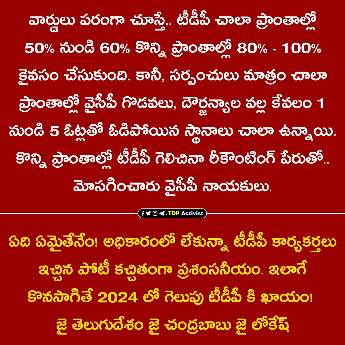 TdpActivist's tweet image. పంచాయతీ ఎన్నికల్లో.. రాష్ట్ర వ్యాప్తంగా ఎక్కువ వార్డులు టీడీపీ గెలవగా.. సర్పంచులు క్రాస్ ఓటింగ్ వల్ల, వైసీపీ నాయకుల దౌర్జన్యం వల్ల కోల్పోయాం! 
వన్ సైడ్ జరగాల్సిన ఎన్నికల్లో అధికార వైసీపీ కి చుక్కలు చూపించాం. అది చాలు మాకు 😎✌️

#APPanchayatElections #TDPBackWithABang #TDPisBack