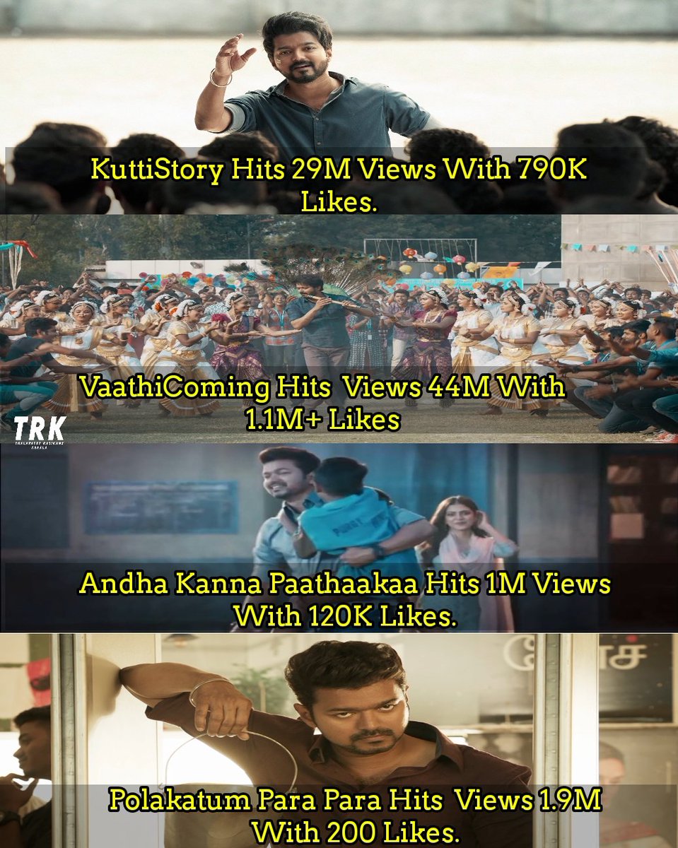 heyyaromal's tweet photo. #Master Movie Video Songs Current Status

#KuttiStory Hits 29M Views With 790K Likes

#VaathiComing Hits 44M Views With 1.1M Likes

#AndhaKannaPaathaakaa Hits 1M Views With 120K Likes

#PolakatumParaPara Hits 1.9M Views With 200K Likes
Meme Credits @DarkHunter_sads
@actorvijay https://t.co/9QhCBP8yWN