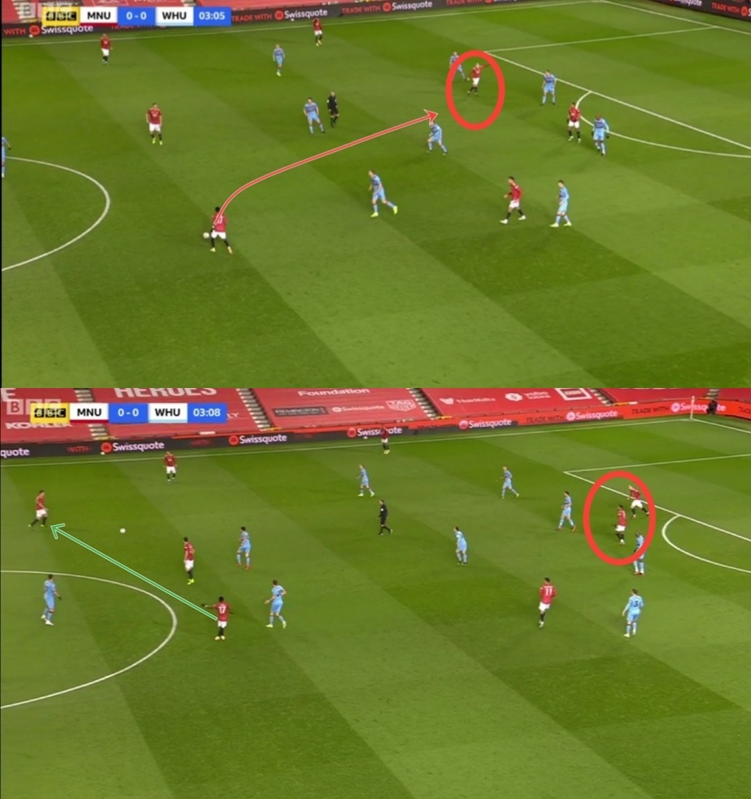 1 - Donny is on the shoulder of the last man in defence, wanting a ball in behind.2 - Fred opts to go sideways again. Donny as you can see is now running back onside because he made the run but didn't receive it.