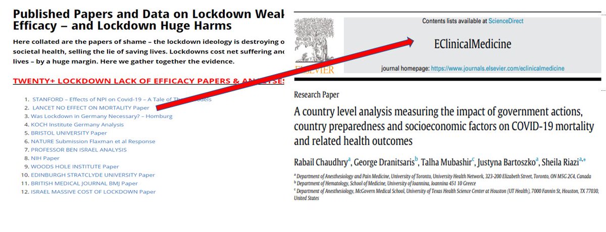 ... the thing is that Ivor has not read all of these either .. Almost all of these are not peer-reviewed or "Published" papers - some are news articles or random pieces from dubious organizations let's have a look at the "LANCET" paper number 2 on his list 