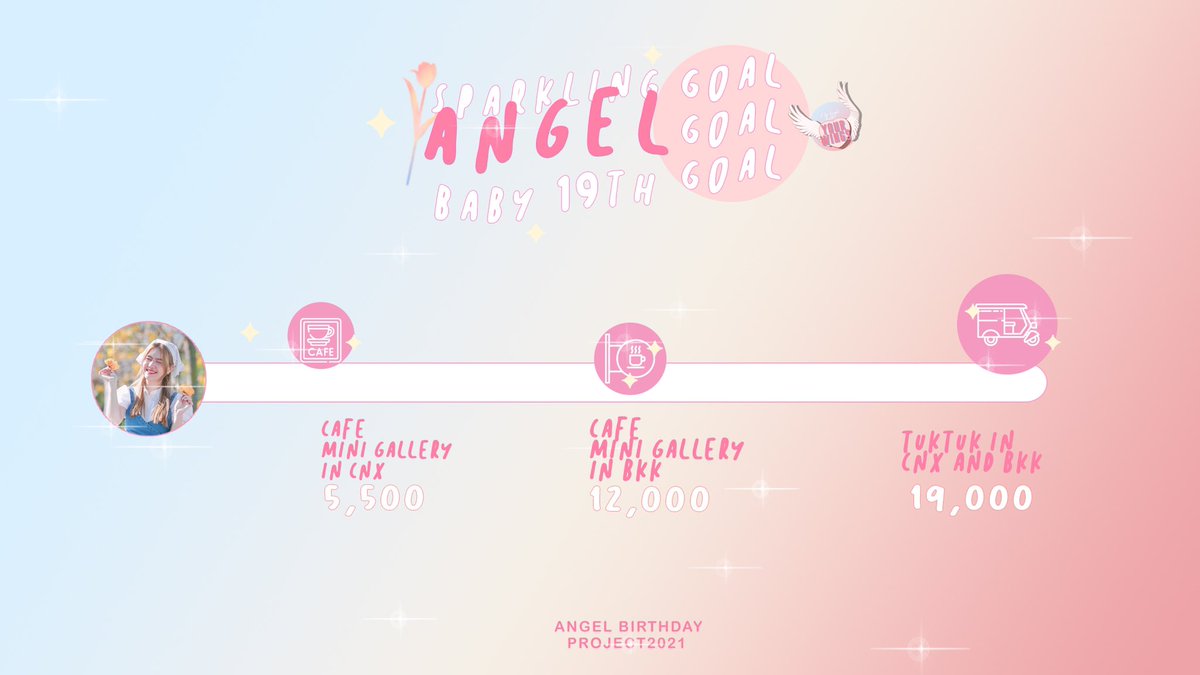 wish your wings #angelnpssn tweet media