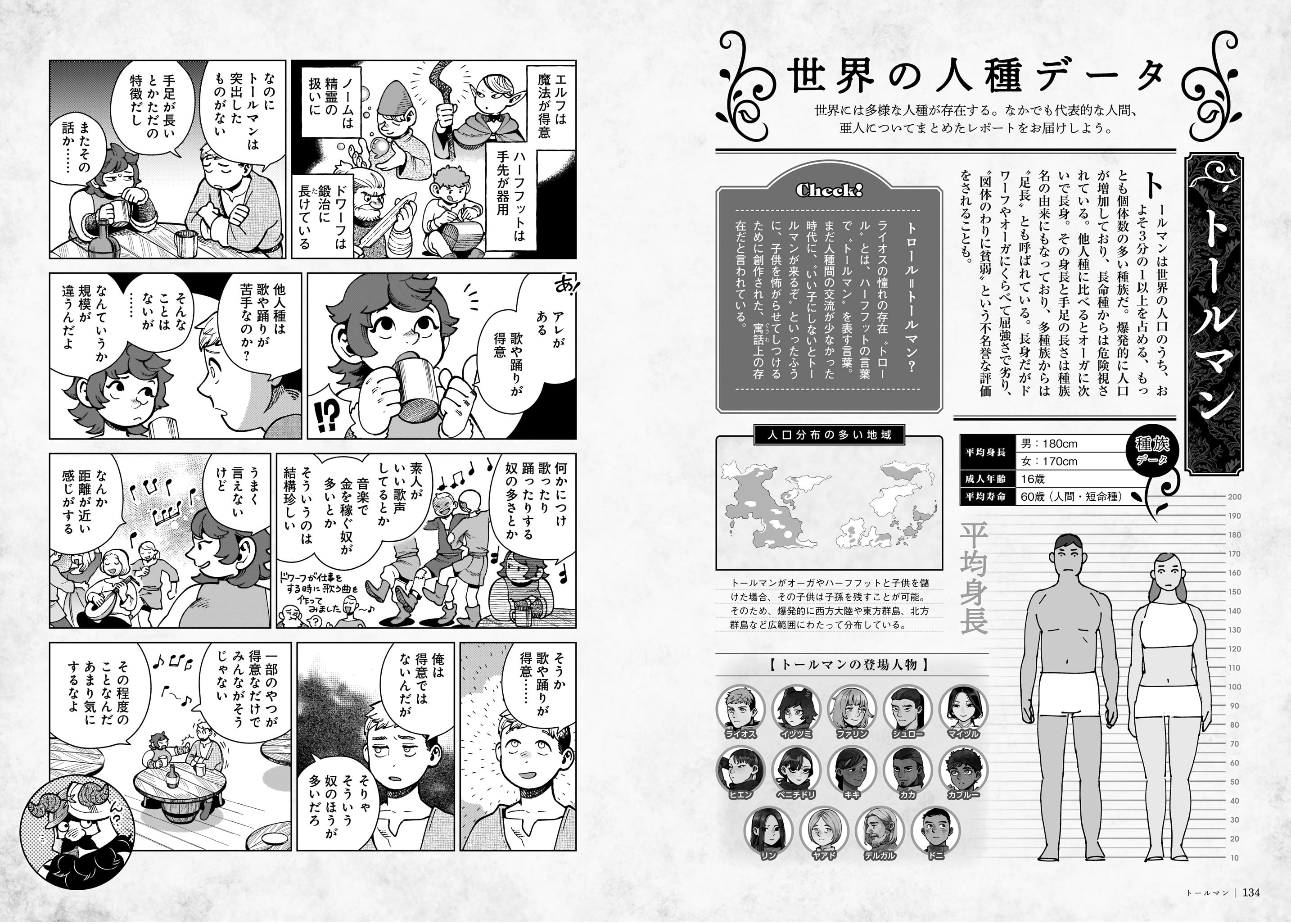 ハルタ 冒険者バイブル 第三章 世界 は ダンジョン飯 の世界をより詳細に見る まさにワールドガイドです 世界地図や各人種の解説 そして読み応えたっぷりの用語集 ハーフフット の名前の由来は 島 以外の迷宮は などなど もちろん