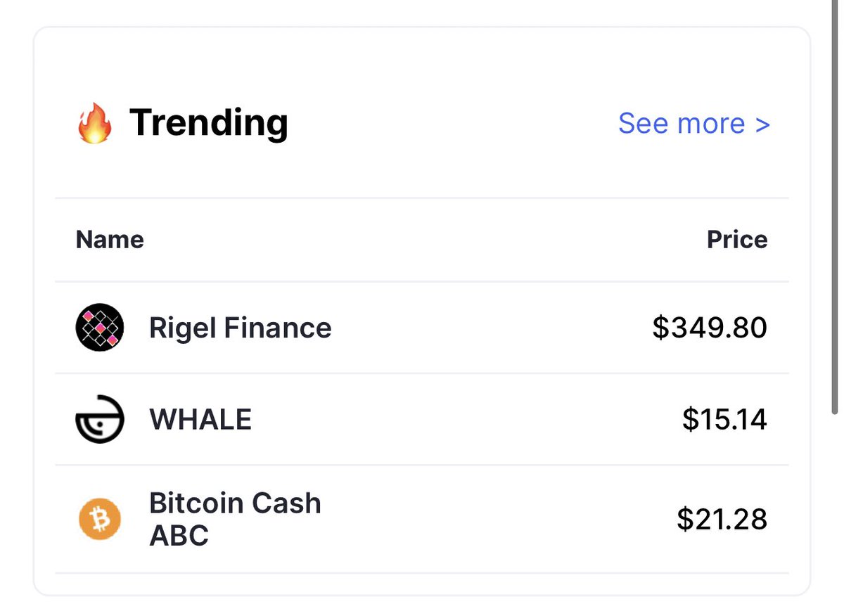 $RIGEL Top trending coin on cmc! Good exposure. This should bring another push soon. Seller at these levels are just missing the big picture here. #rigelfinance #defi info.uniswap.org/pair/0x0612f51…