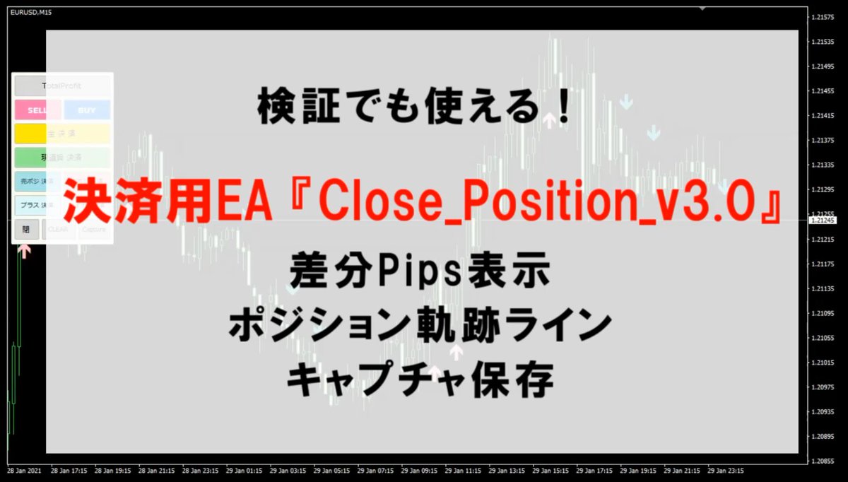 通貨強弱 環境認識 インジケーター Fx Fx Strength Twitter 通貨強弱 環境認識 インジケーター Fx Fx Strength Twitter