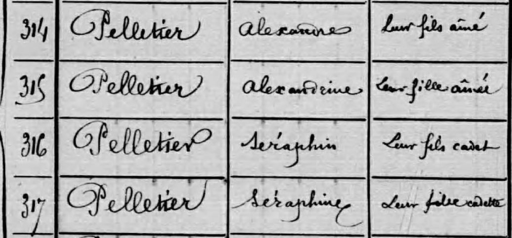 Quand les parents n'ont pas trop d'inspiration pour les prénoms... 😅 #généalogie