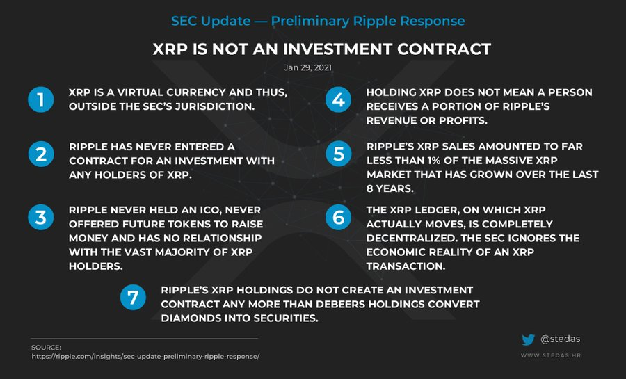 XRP_Cro 🔥 AI / Gaming / DePIN tweet media