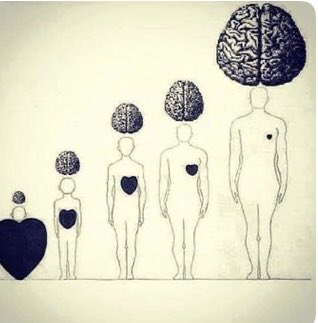 Who Killed Sushant And DishaMore knowledge ..more logic .. less feelings .. 