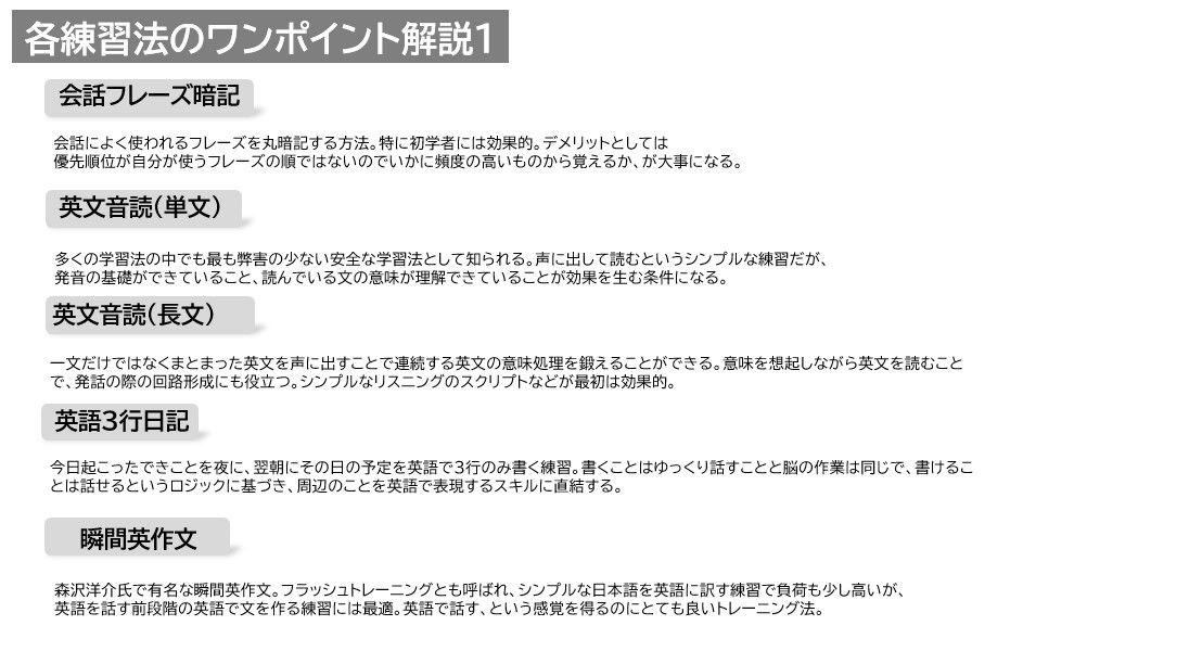 セレン 英語キュレーター 初心者でも一人でできる英語のスピーキング練習法をまとめました 海外在住経験も 留学経験も未だにゼロの私が Be動詞の過去形すらわからなかった31才から国内独学で行ったことのまとめでもあります Ieltsのスピーキング8 0まで セレン 英語キュレーター 初心者でも一人でできる英語のスピーキング練習法をまとめました 海外在住経験も 留学経験も未だにゼロの私が Be動詞の過去形すらわからなかった31才から国内独学で行ったことのまとめでもあります Ieltsのスピーキング8 0まで