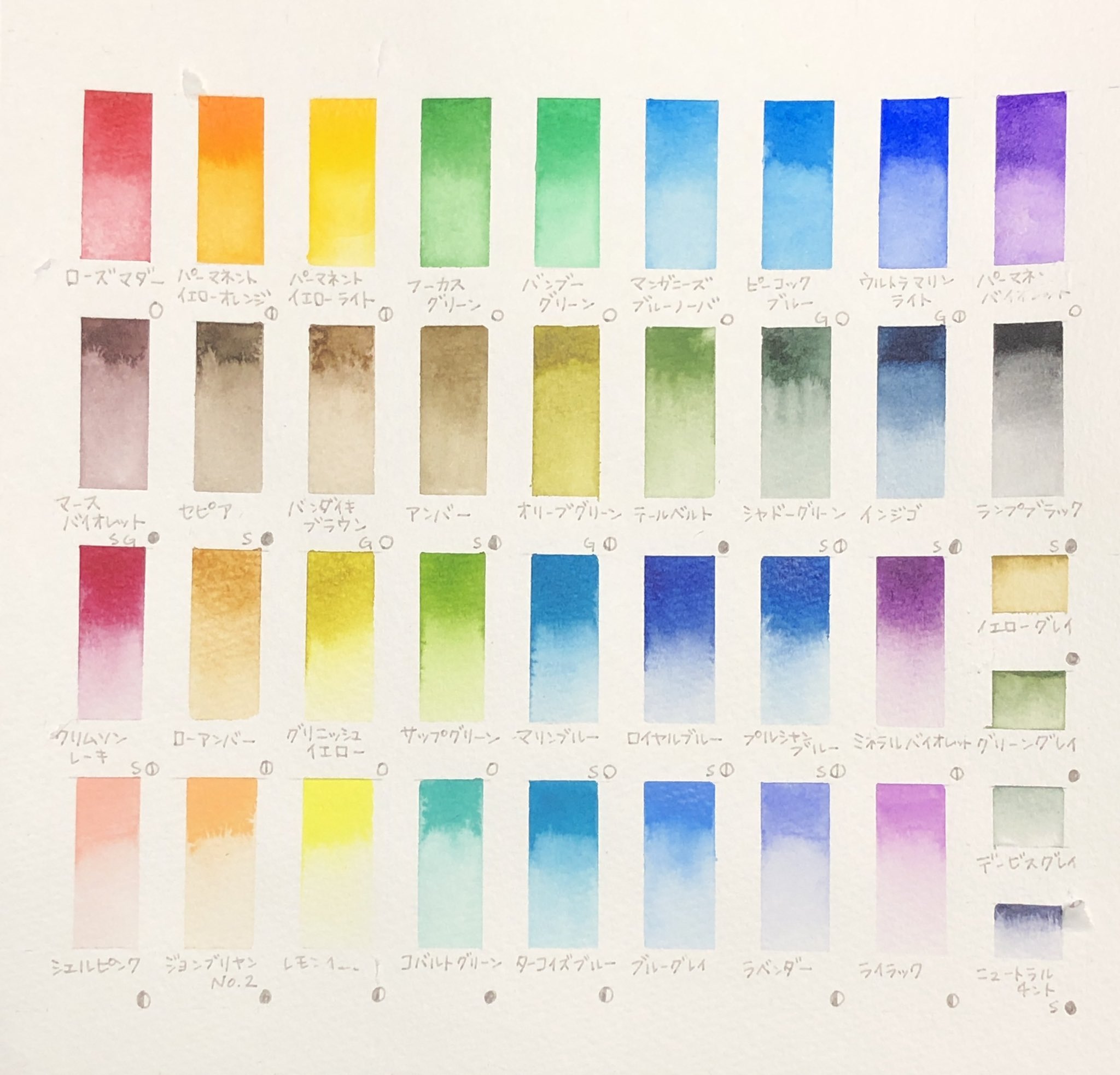 まや𓅪絵の具であそぶよ ホルベインの透明水彩の色見本を作ったよ 彩度と明度でなんとなくグループ分けして行にしてます 1段目 鮮やかな色 2段目 渋い色 3段目 ややくすんだ色 4段目 パステルカラー 白が混じった色 右下 グレーが混じった色