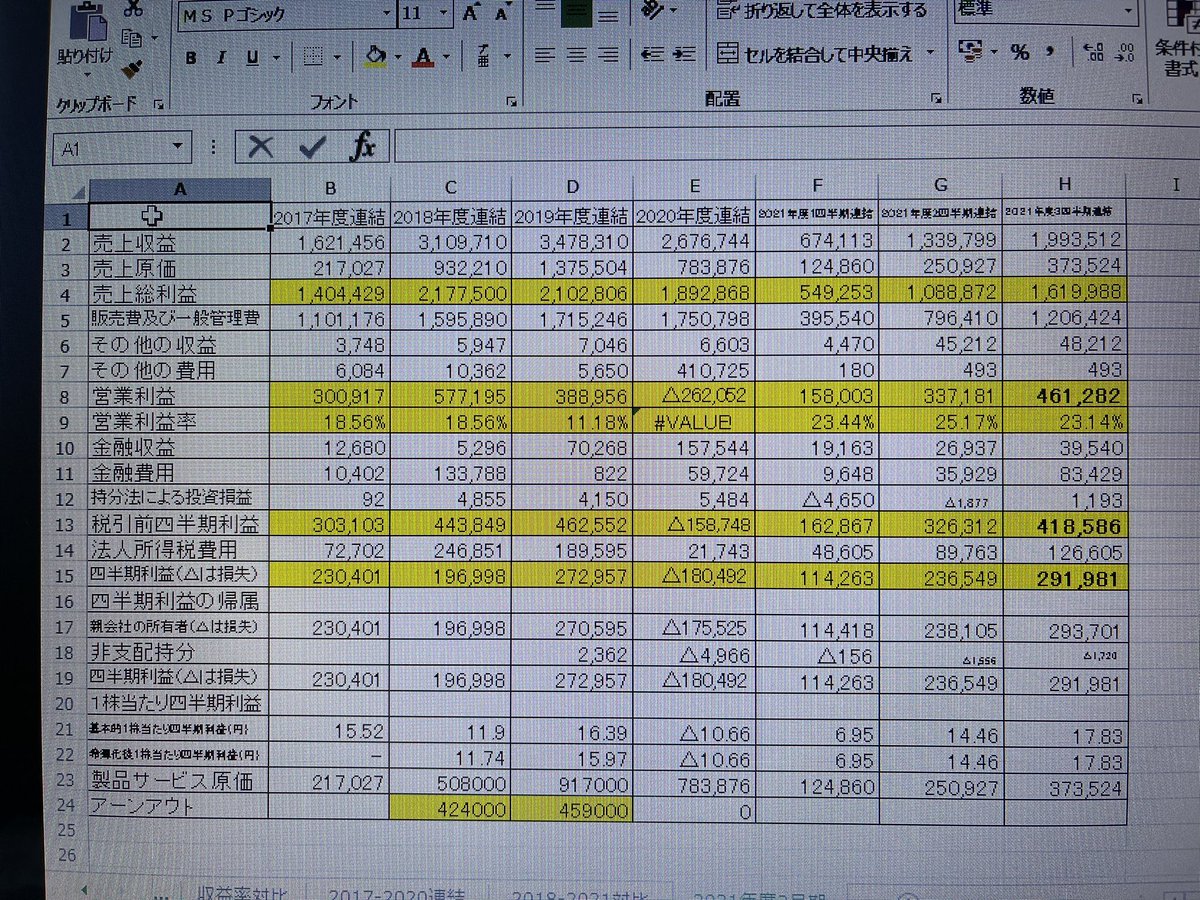 掲示板 アステリア 株価 超割安