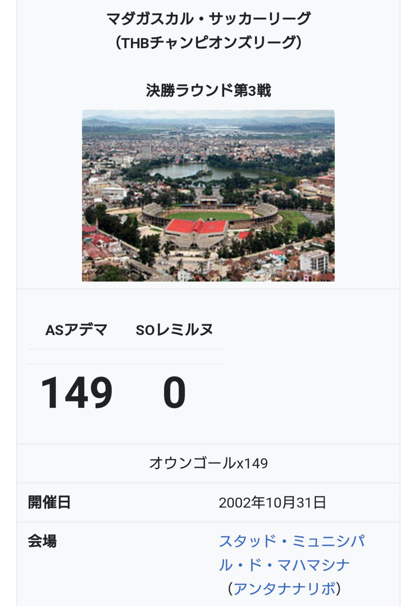 最多得点差記録 最多得点差記録