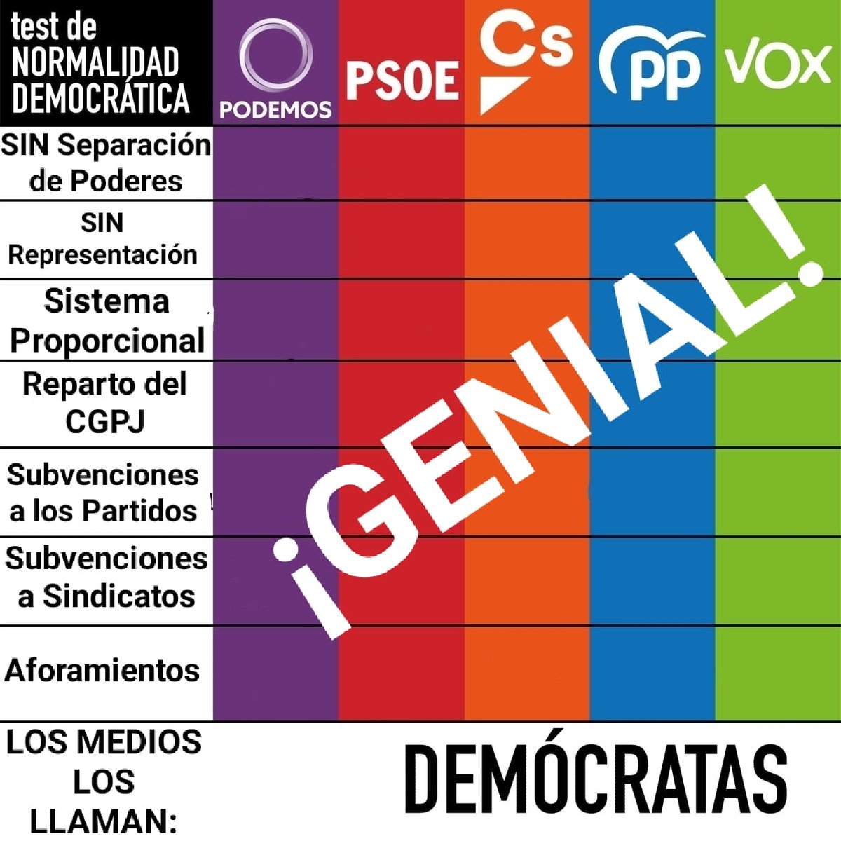 Nitarox1087's tweet image. Los abuelos en la residencia encerrados sin poder salir durante meses, hoy se les permite salir únicamente para votar, para que digas que luego miran por los ciudadanos ... #RompeTuVoto #14Febrero #Eleccions14F