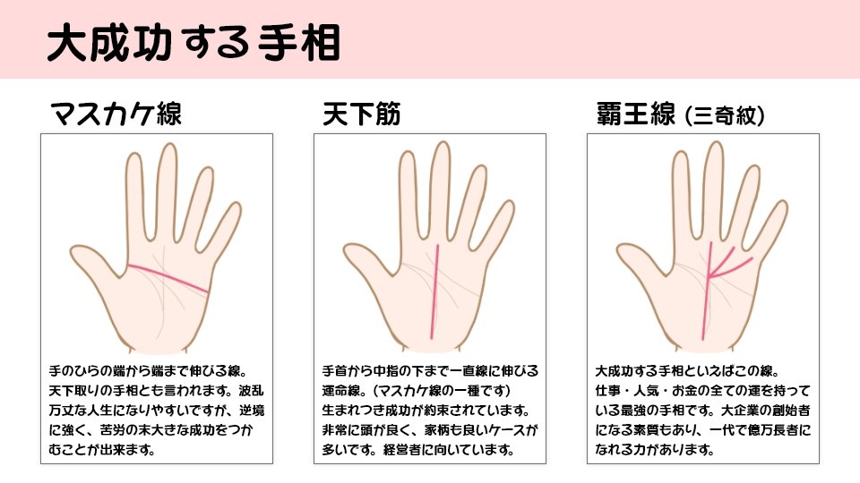 望月ゆい 慶応美女占い師 いくつ当てはまる 成功者の手相 とは 手相 図解 T Co Lk0pfghoj9 Twitter