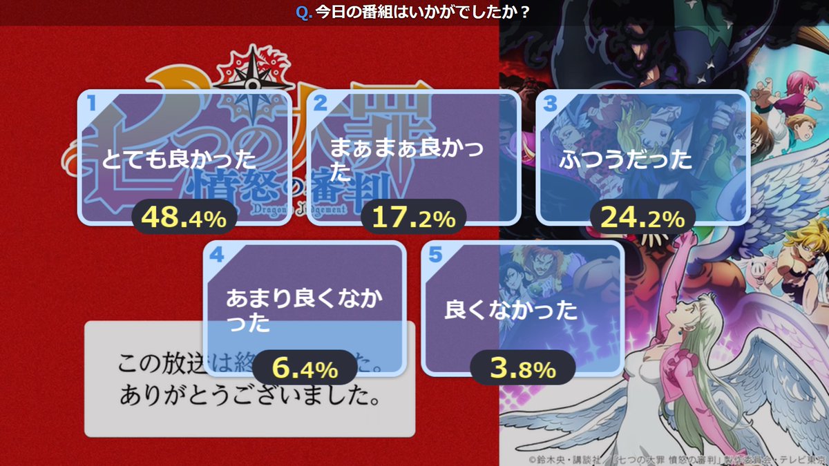Halical ハリカル Twitterren 魔神王 メリオダスの身体が目的だったw ニコ生 21 03 27 22 00開始 七つの大罪 憤怒の審判 11話上映会 T Co Dvfkf8zs1n 七つの大罪 七つの大罪憤怒の審判 梶裕貴 雨宮天 久野美咲 悠木碧 鈴木達央 福山潤