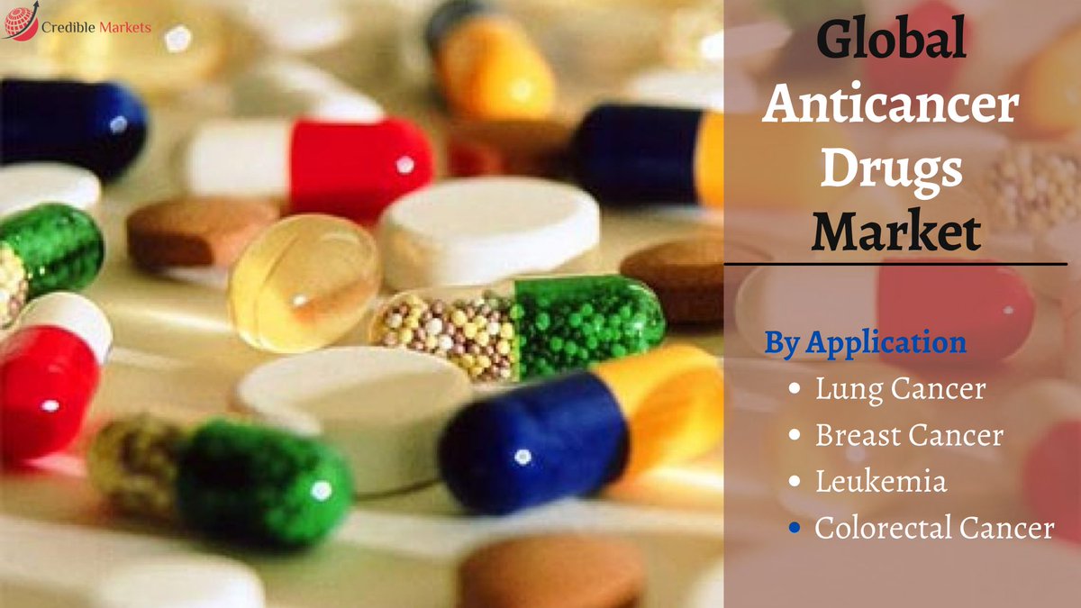 Bitcoin Drugs Market