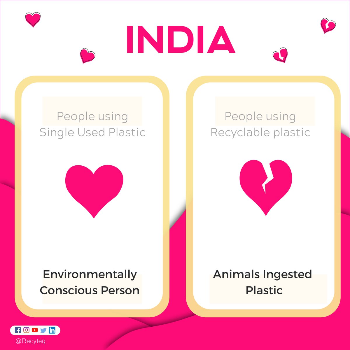 recyteq's tweet photo. Nature is the Best Valentine. Don't be trashy, Recycle

Happy Valentine Day 
#valentine #valentinesday #valentines #happyvalentinesday #valentineday #recycle #clean #india #responsible #love #art #instadaily #bestoftheday #recyteq #ValentinesDay https://t.co/OCU2nOtMKk