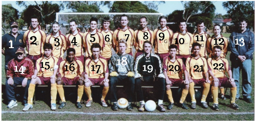 Altona City Soccer Club would love to identify all the people in the photo &amp; confirm the year the photo was taken &amp; the team. 

Everyone is numbered to make it easier! 

We are the people.