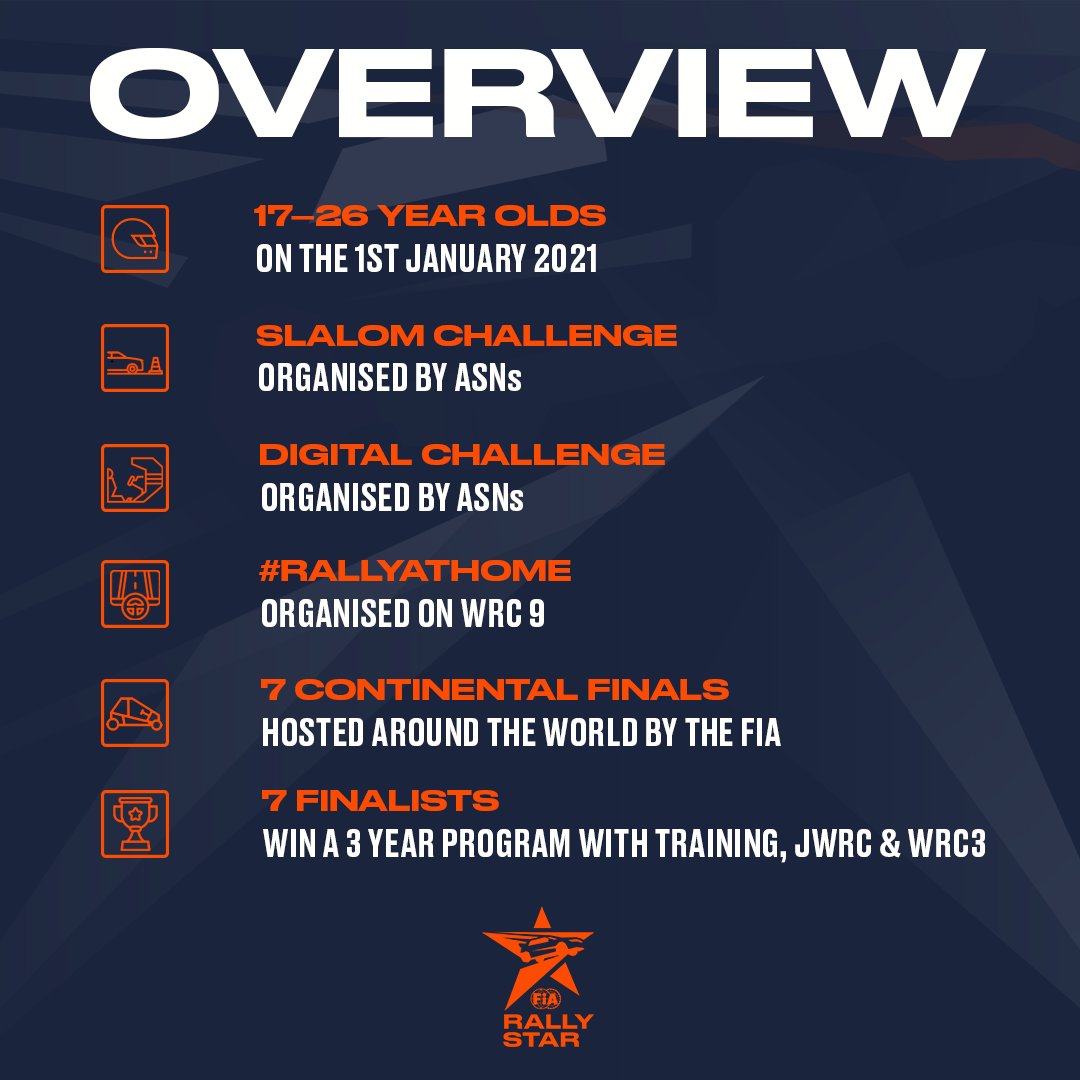 Are you aspiring to be a rally driver? Join now for a chance to fulfil your dreams!⭐

#RallyStar #BeTheNextOne