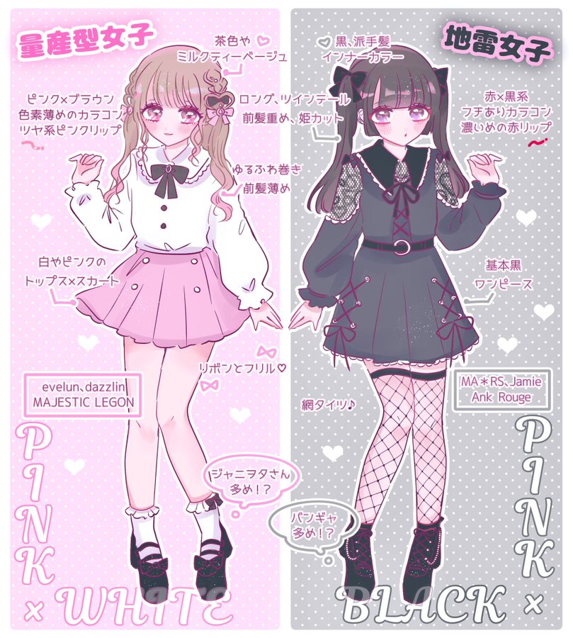 Ascii Jp マイクロソフトのノーコードツールlobeで私服が 地雷系 か 量産型 か判定するアプリを作ってみた
