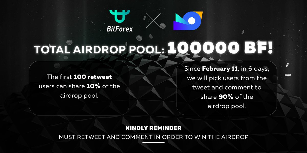 BitForex partners with CCTip!
Tip/Airdrop BF on Twitter with CCTip
CCTip 
<a href="/cctip_io/">cctip</a> X BF 
<a href="/bitforexcom/">BitForex</a>

✅Follow <a href="/bitforexcom/">BitForex</a>
✅Retweet
✅Comment

Total Airdrop Pool:100000 BF!

See the picture to learn more about the rulesDownwards arrow

<a href="/cctip_io/">cctip</a>
 lucky 100000 BF 20