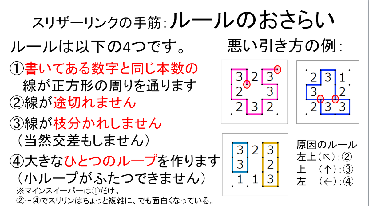 カピパラ（佐藤カピバラ）✍🏻🐍🔗 tweet media
