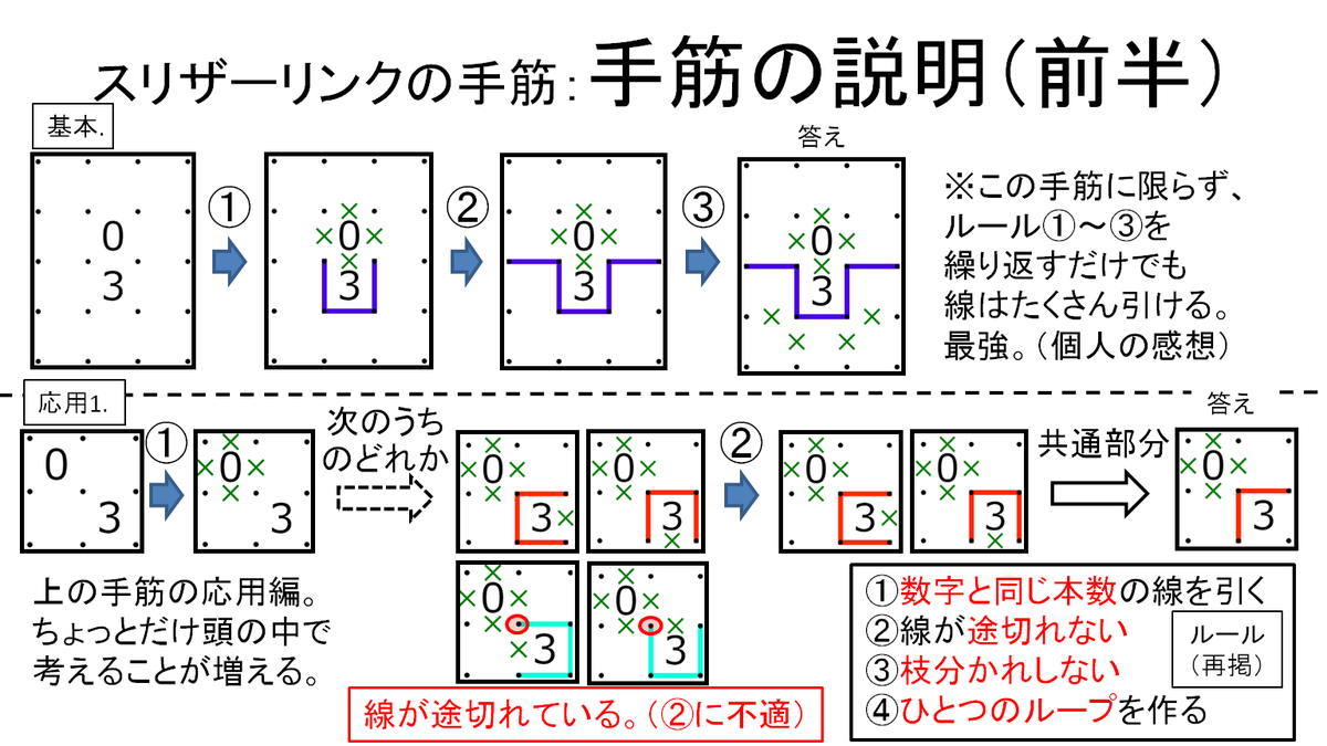 カピパラ（佐藤カピバラ）✍🏻🐍🔗 tweet media