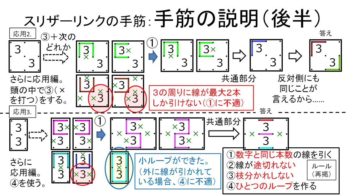 カピパラ（佐藤カピバラ）✍🏻🐍🔗 tweet media