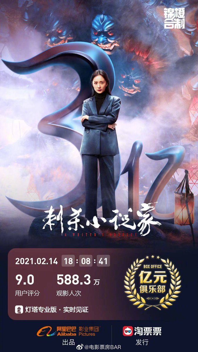 yangmi_th's tweet photo. ตามข้อมูลเรียลไทม์ภาพยนตร์เรื่อง #AWritersOdyssey มีรายได้ทะลุเกิน 300 ล้านหยวนแล้ว 🎉🎉🎉
ยินดีกับนักแสดง ผกก.และทีมงานด้วยค่ะเย้!! แค่ 3 วันปังมาก🎉
#หยางมี่ #Yangmi #AssassinInRed https://t.co/HZDt3vBLeW