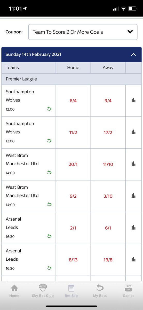 clunk72's tweet image. What’s up with coupon team 2+ goals