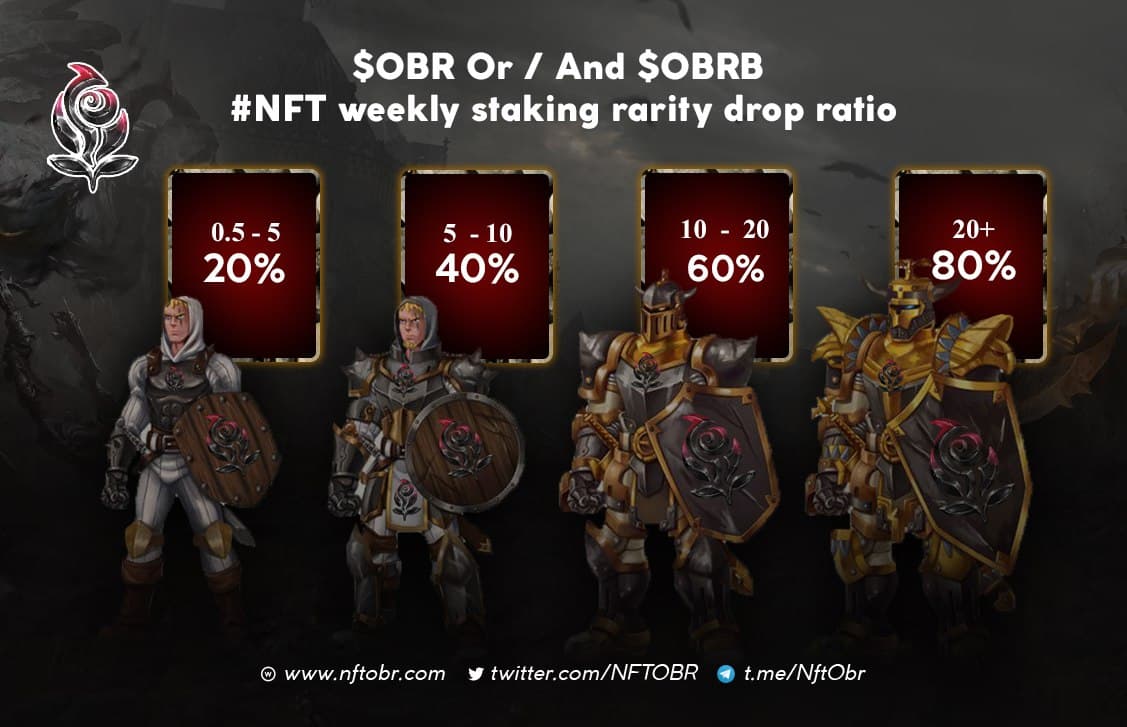 Order of the Black Rose tweet media