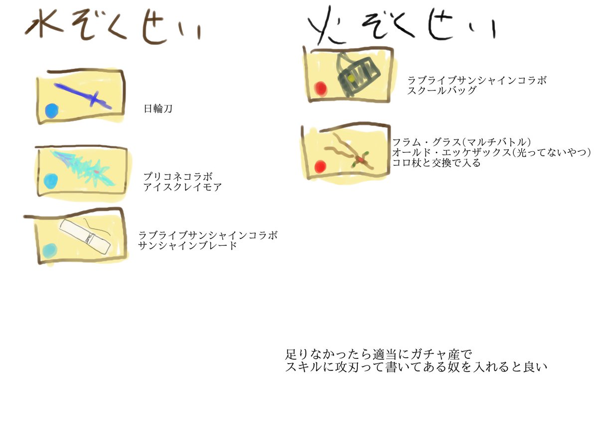 からすなし園 すごい雑なうえにセラフィックウェポンについて書き忘れましたが編成に入りそうな武器です ３枚目のシュヴァ剣とセレ爪は他のマグナ武器に比べて泥率が低めなので武勲で交換することをお勧めします