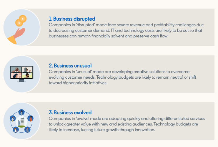jstirkuk's tweet photo. How as an IT supplier will you demonstrate value against a vast set of requirements? (via Passle) by @Timothy_Hughes https://t.co/a1RlbaFdjq @DLAIgnite #socialselling #digitalselling #prospecting #coldcalling #cloud #SaaS #Cloudcomputing #leadership #digital https://t.co/4TtnjOmRXl